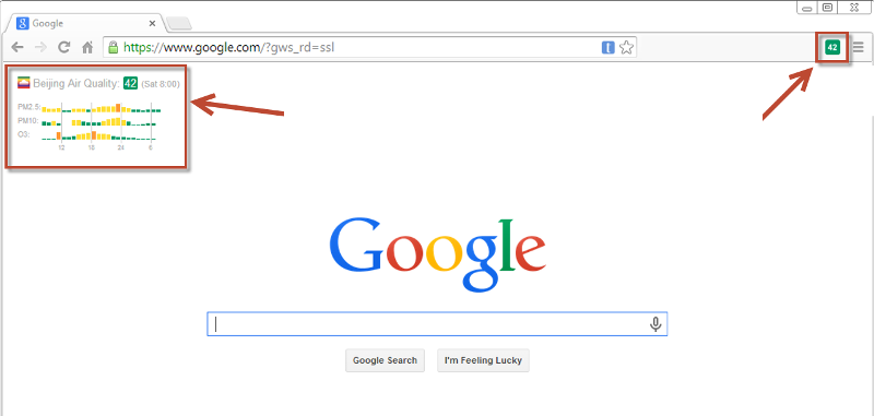 Chrome plugin